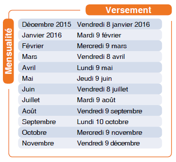 Le Paiement De Votre Retraite : Calendrier Pour L’année 2016 | Présence ...